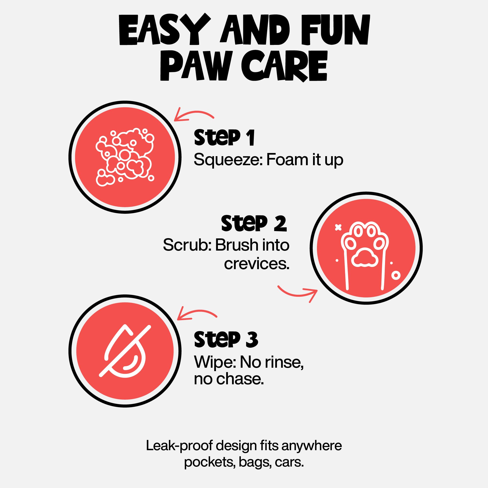 ROOFUS THE DOG Paw Cleaner unscented formula communicates safe daily use.