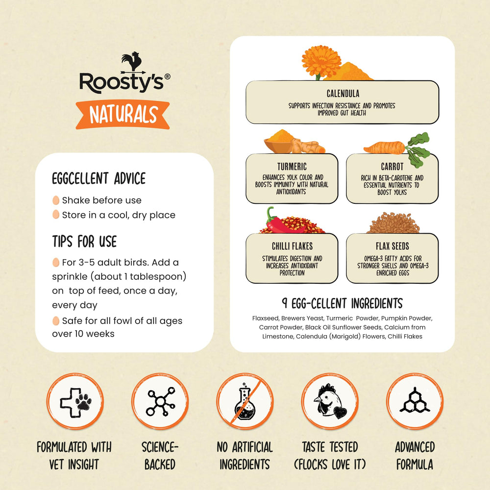 Roosty's Gold Dust Daily Egg Booster ideal for backyard flocks and small farms.