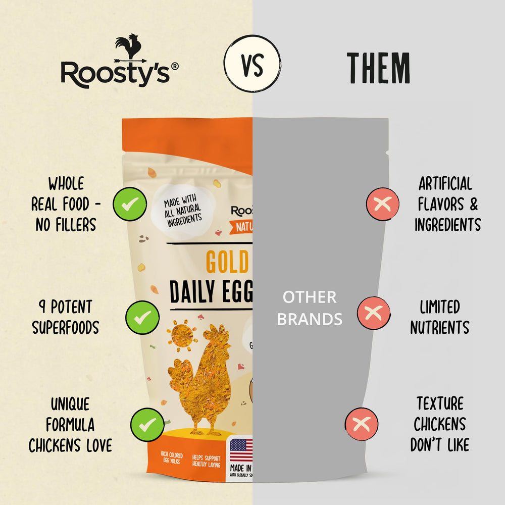 Roosty's Gold Dust Daily Egg Booster highlights marigold and turmeric as natural pigment and antioxidant sources.