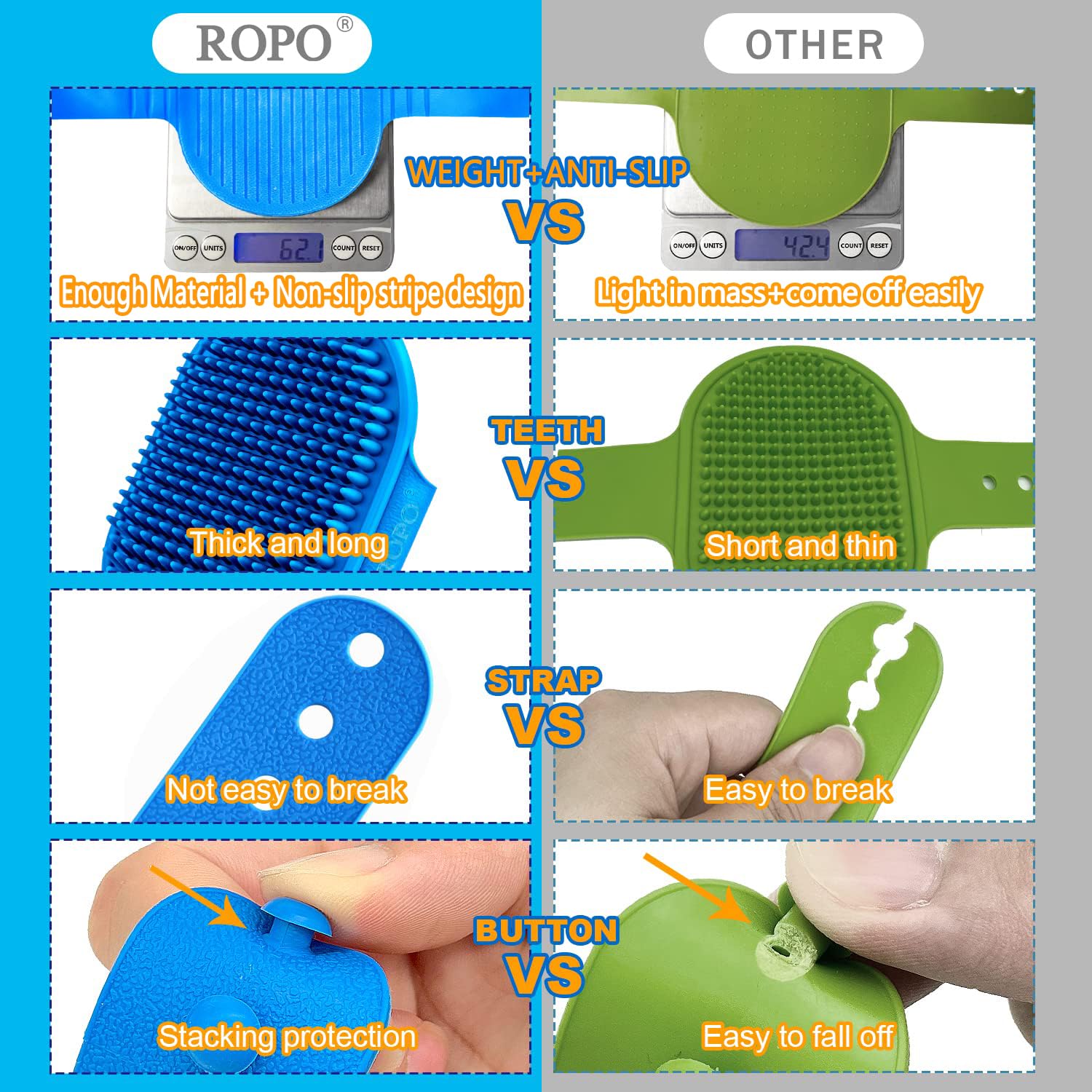 ROPO pet bath time scene shows soothing massage for coats during grooming.