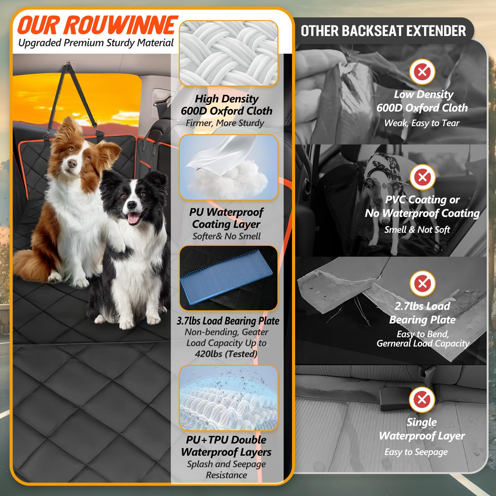 ROUWINNE waterproof cover protects seats from dirt, fur, and spills.