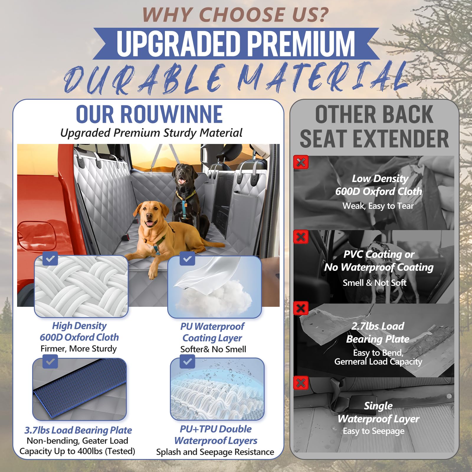 ROUWINNE back-seat-extender waterproof-fabric close-up showcases protection.