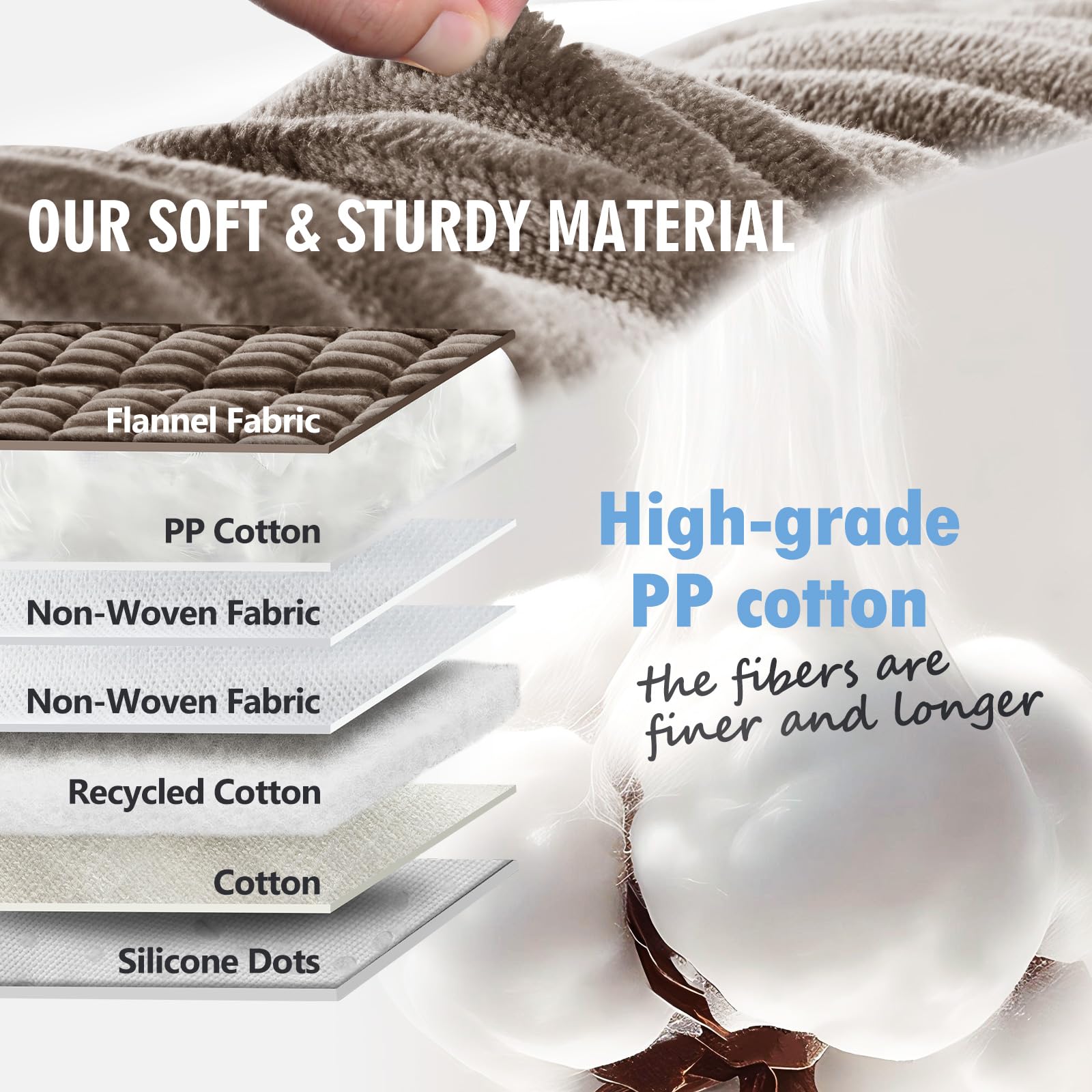 ROUWINNE machine-washable bed for quick cleaning after journeys