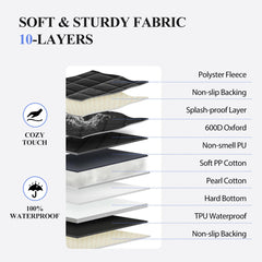 ROUWINNE dog seat cover waterproof layer protects upholstery from hair and spills.