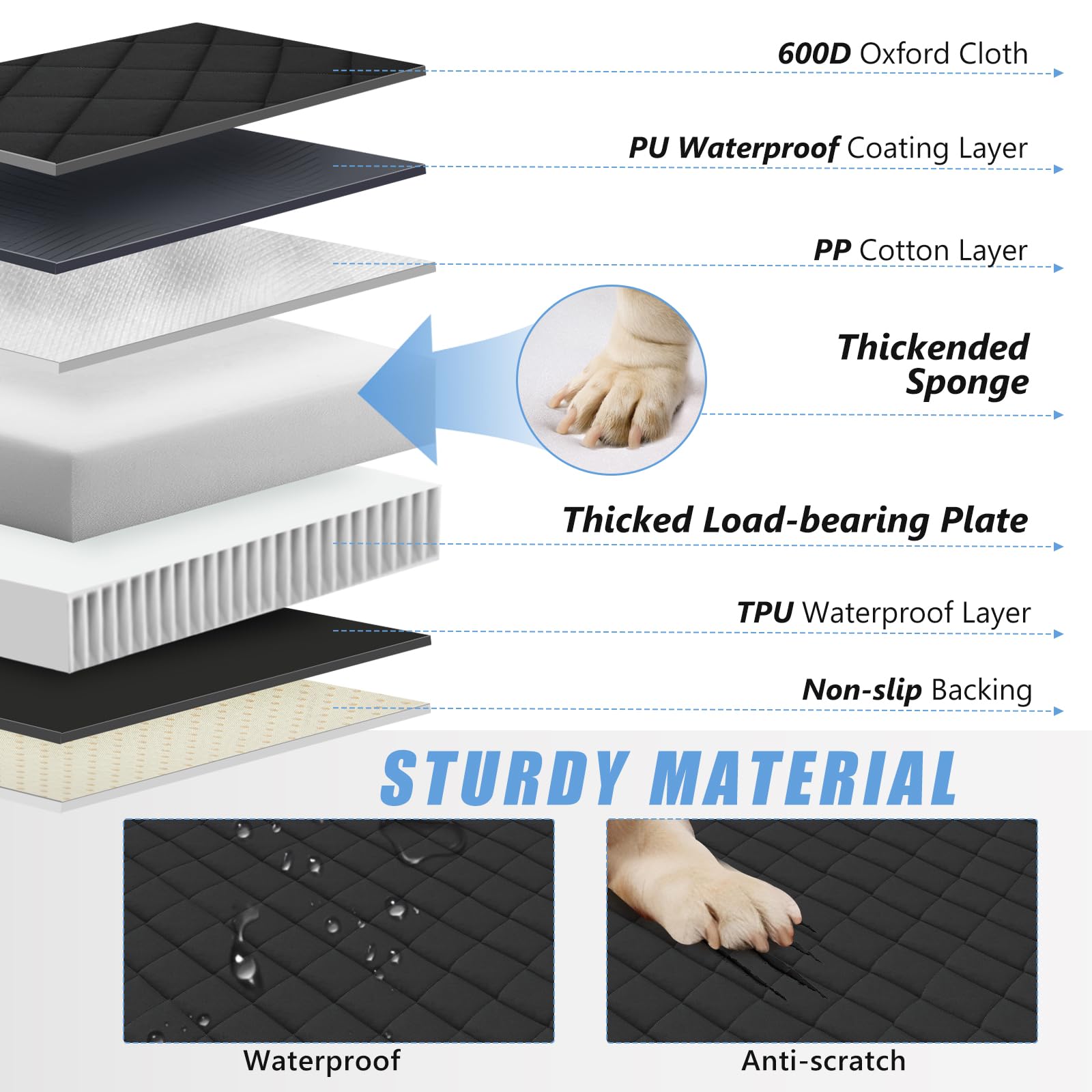 ROUWINNE easy-clean design simplifies post-trip cleanup after adventures