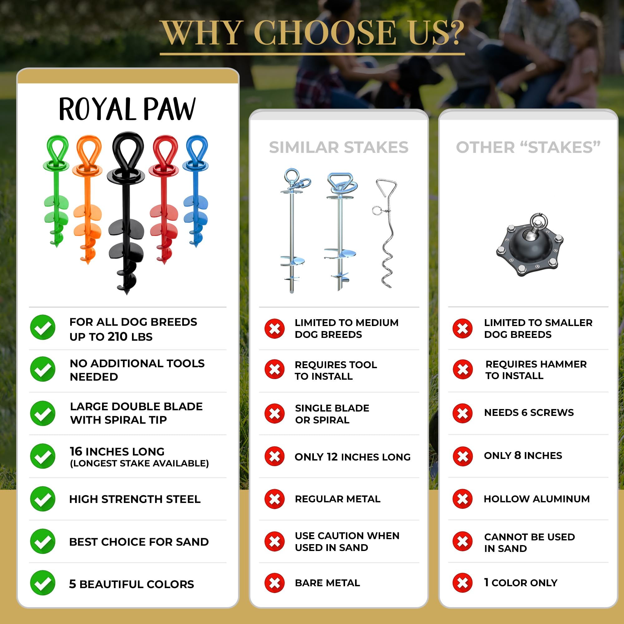 ROYAL PAW responsive support team and warranty options.