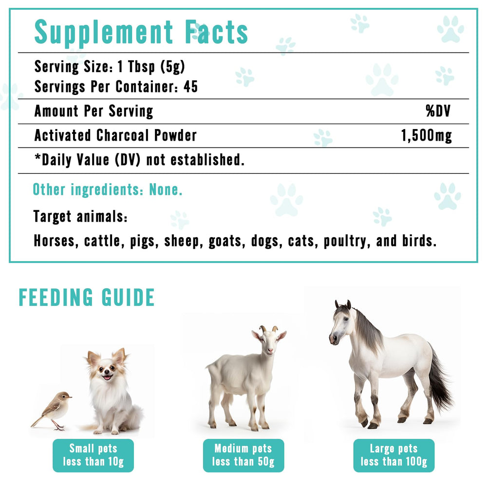 ROZJOVU Activated Charcoal in a pet first-aid kit for safety.