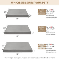 RRPETHOME indestructible bed removable cover ready for machine washing.