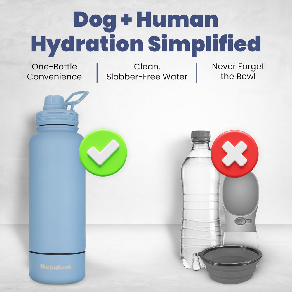 Rubyloo detachable 8oz dog bowl enables easy drinking for your pup.