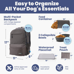 Rubyloo dog travel bag with BPA-free bowls ready for meals on the go.