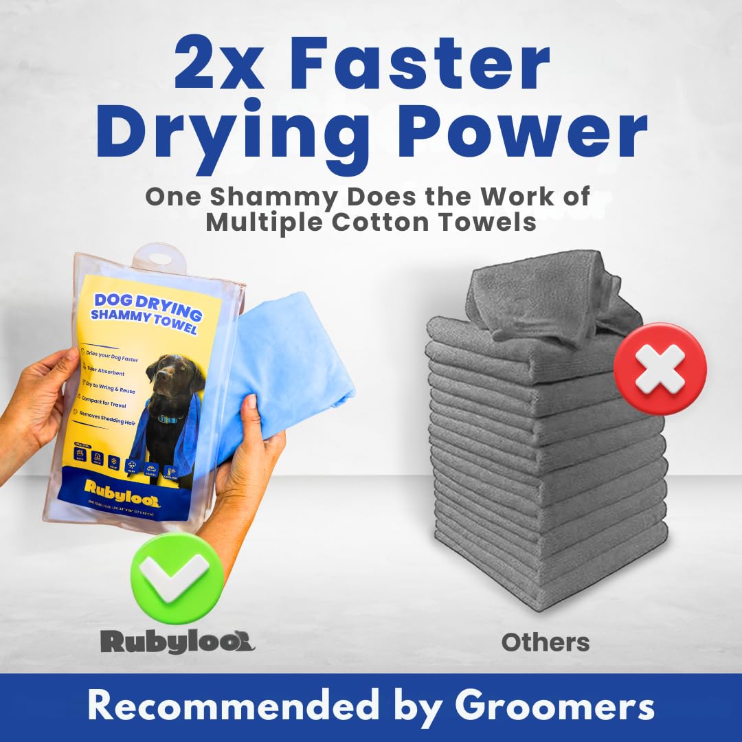 Rubyloo shammy dog towel damp-use shows high absorption on contact for quick cleanup.