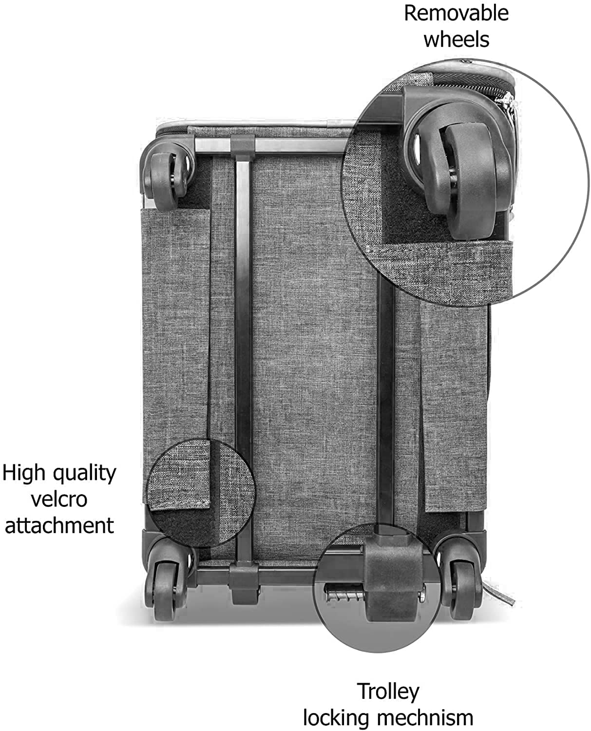 Ruff Life 101 compact dimensions 18x11x11 fit under seats for easy storage