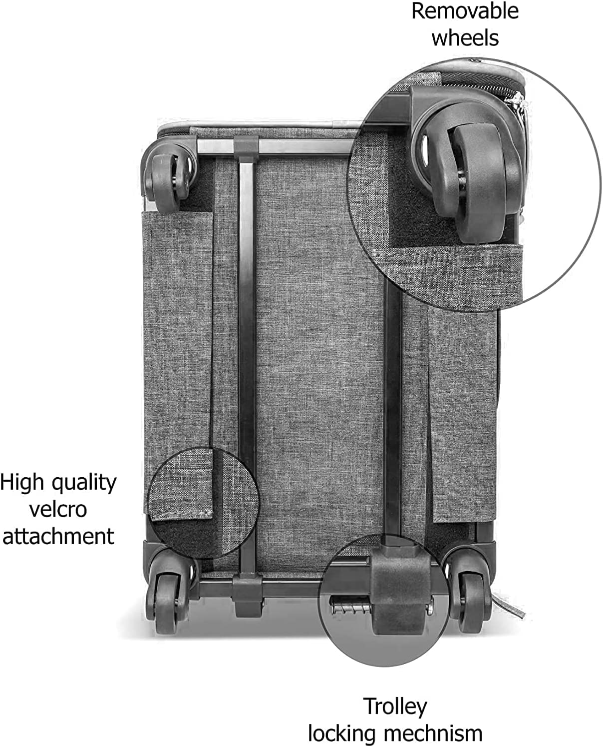 RUFF LIFE 101 trolley-attachment system simplifies travel with luggage.