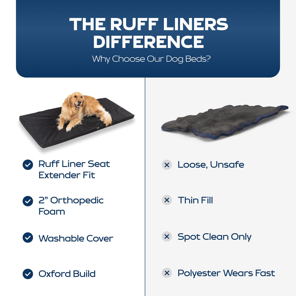 Ruff Liners bolstered edges stay flat for paw-friendly lounging.