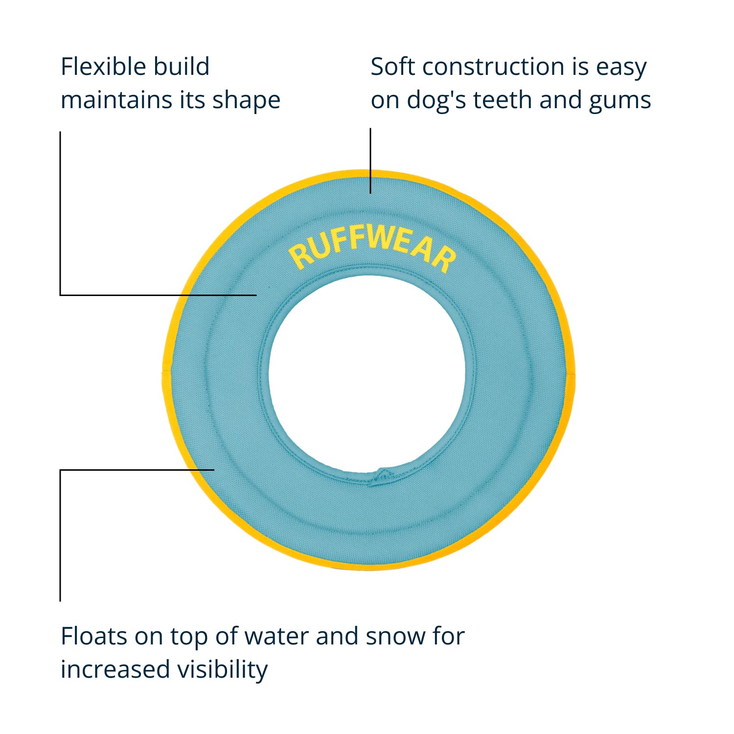 Ruffwear Hydro Plane Frisbee dog catching flight illustrates easy pickup for all breeds
