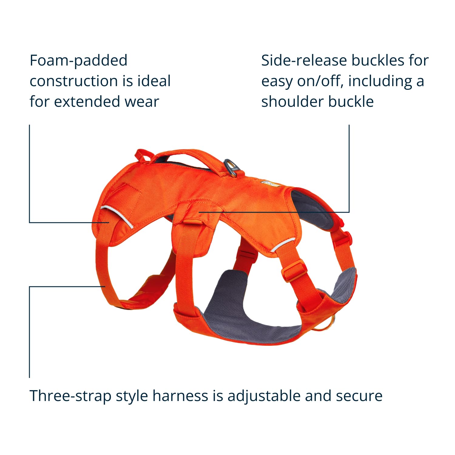 Ruffwear Web Master harness escape-resist design supports active dogs