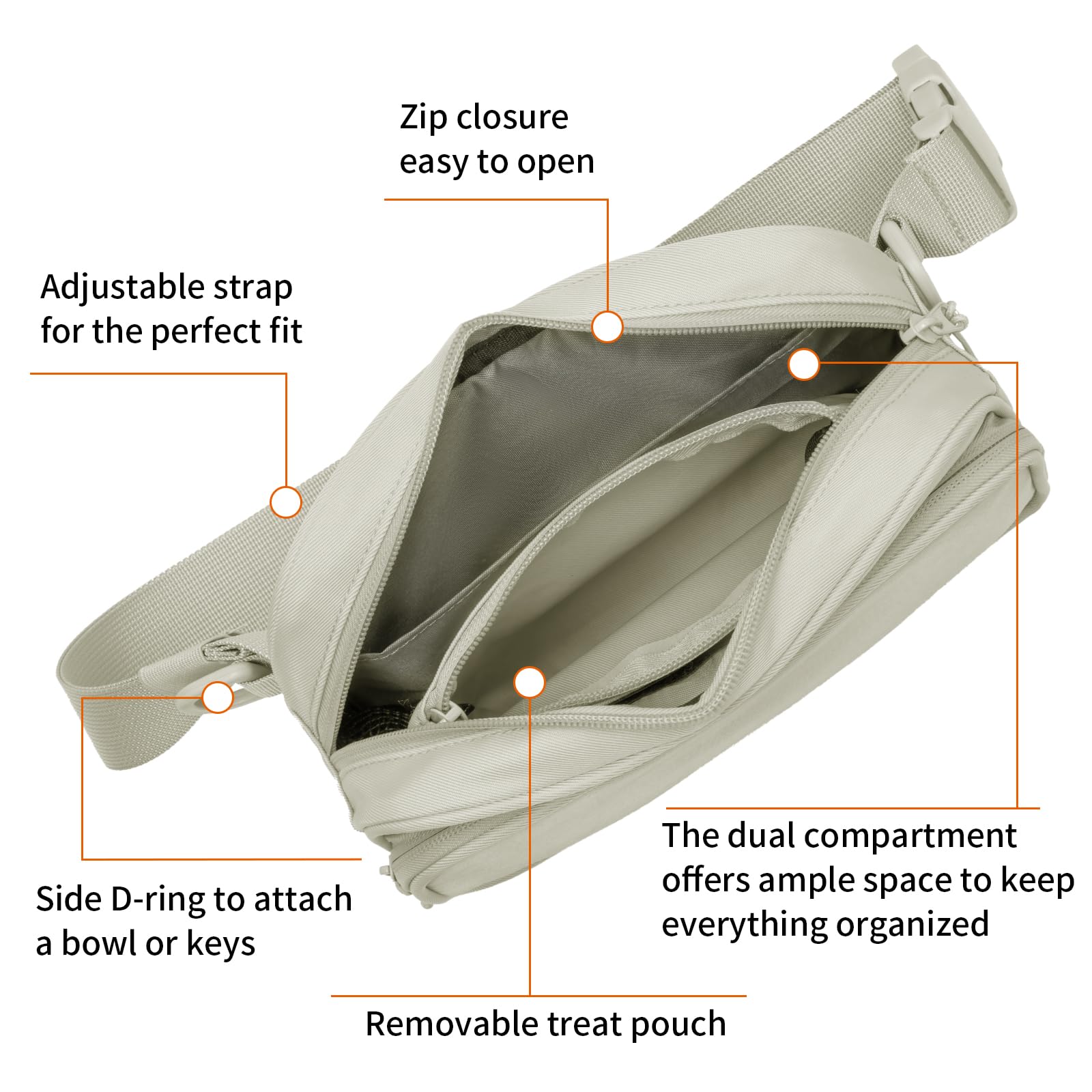 Runlight dog training treat pouch adjustable strap enables crossbody or fanny-pack wear