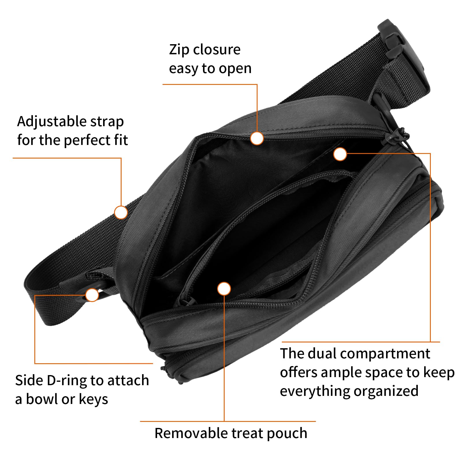 Runlight dog pouch back view emphasizes dual compartments to stay organized during outings