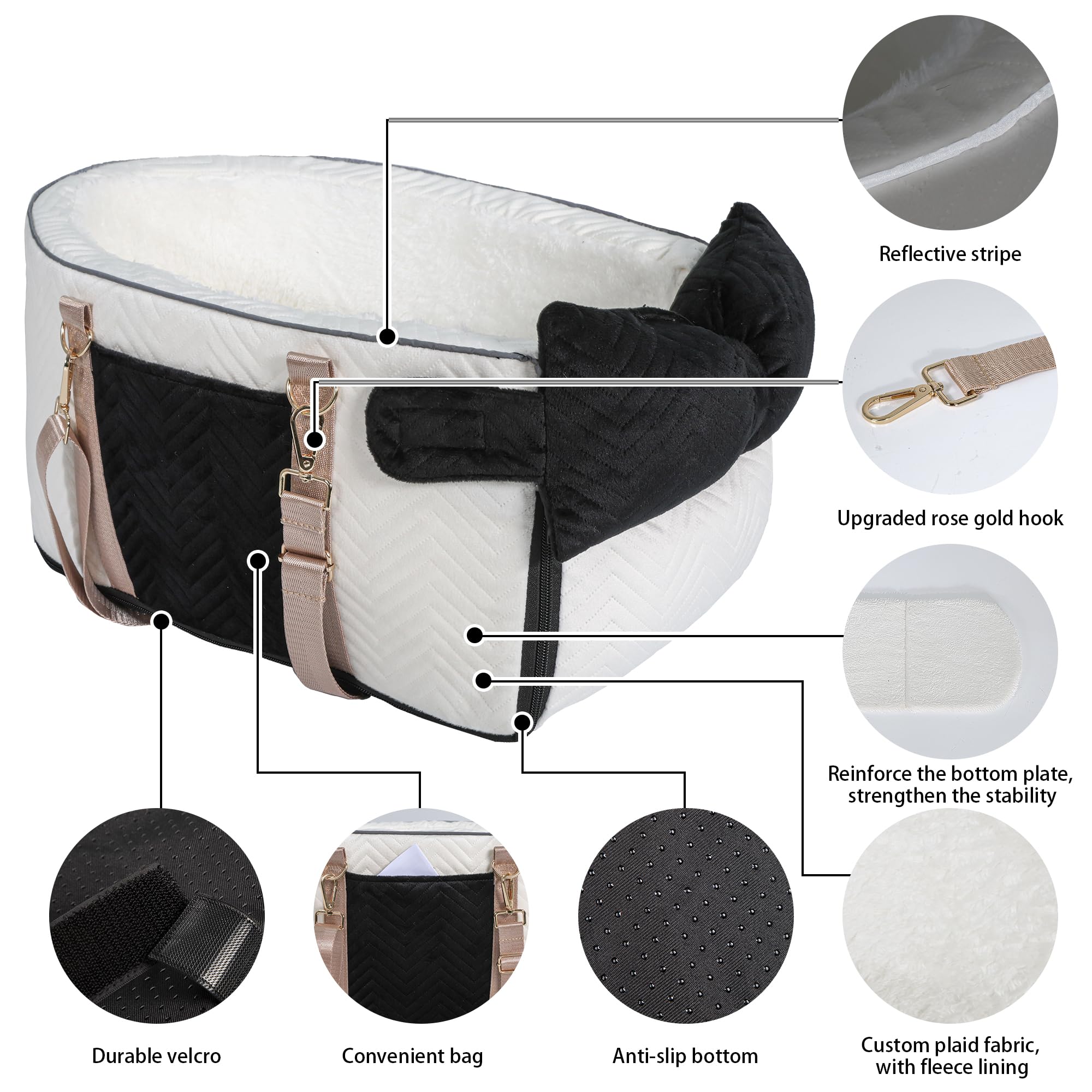 RUONARIER puppy-kitten fit guide image shows size suitability for small pets up to 15 lb.