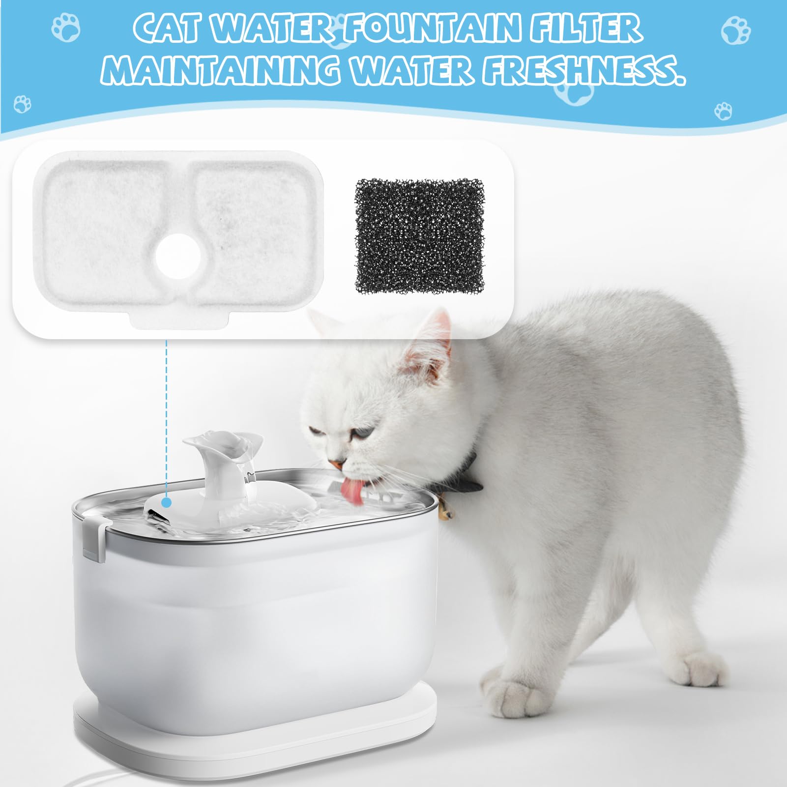 Rusiky cat fountain in-use image showing fresh water access.