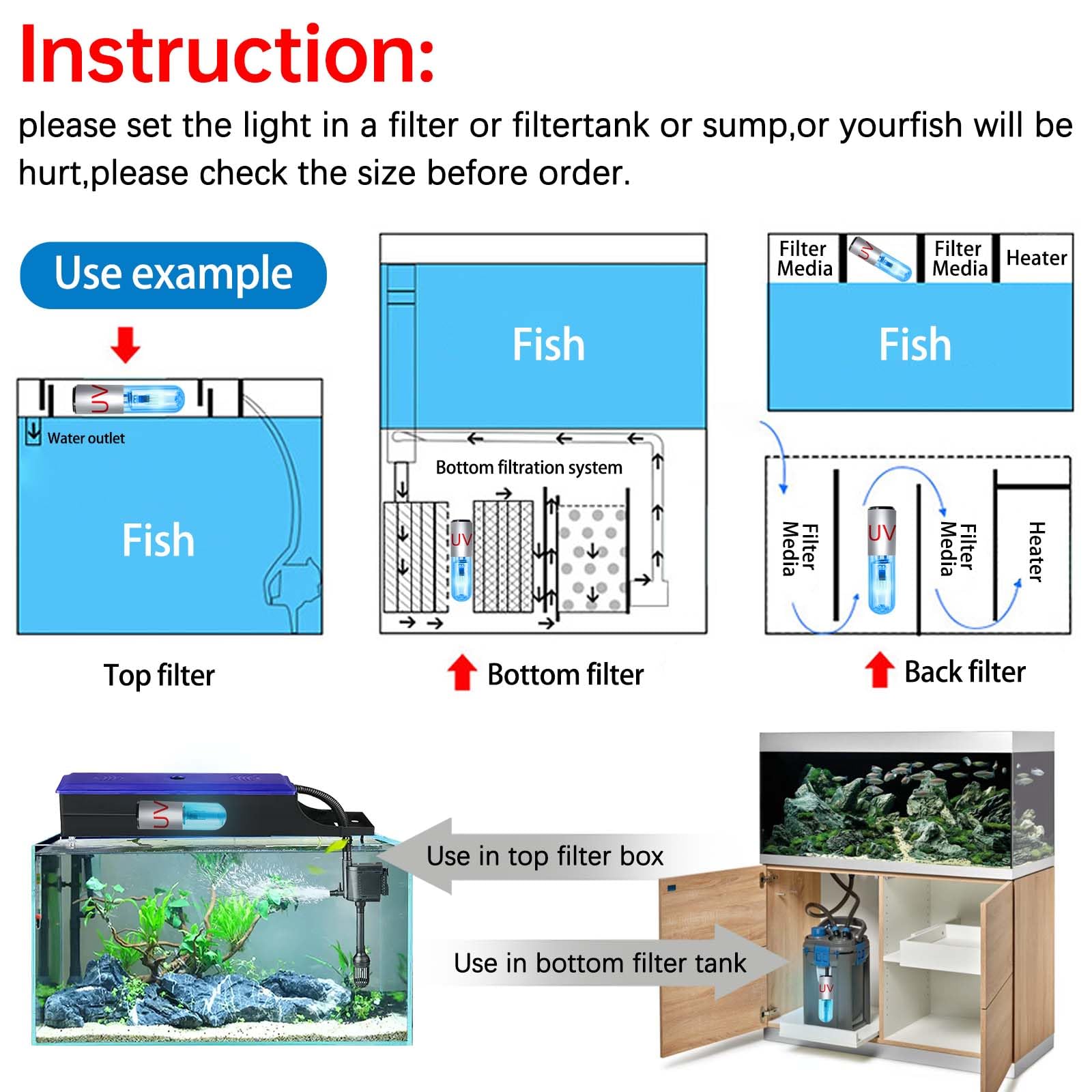Rutloy mini light placed inside filter for algae control