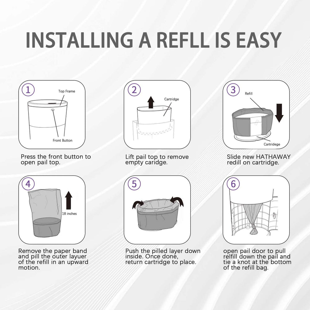 RUZAKO easy-to-use bags with cut-to-size lines for minimal waste.