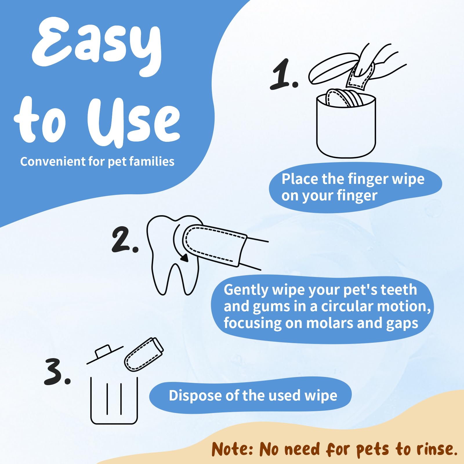 RWT cat and dog wipes suitable for cats, dogs, and other pets