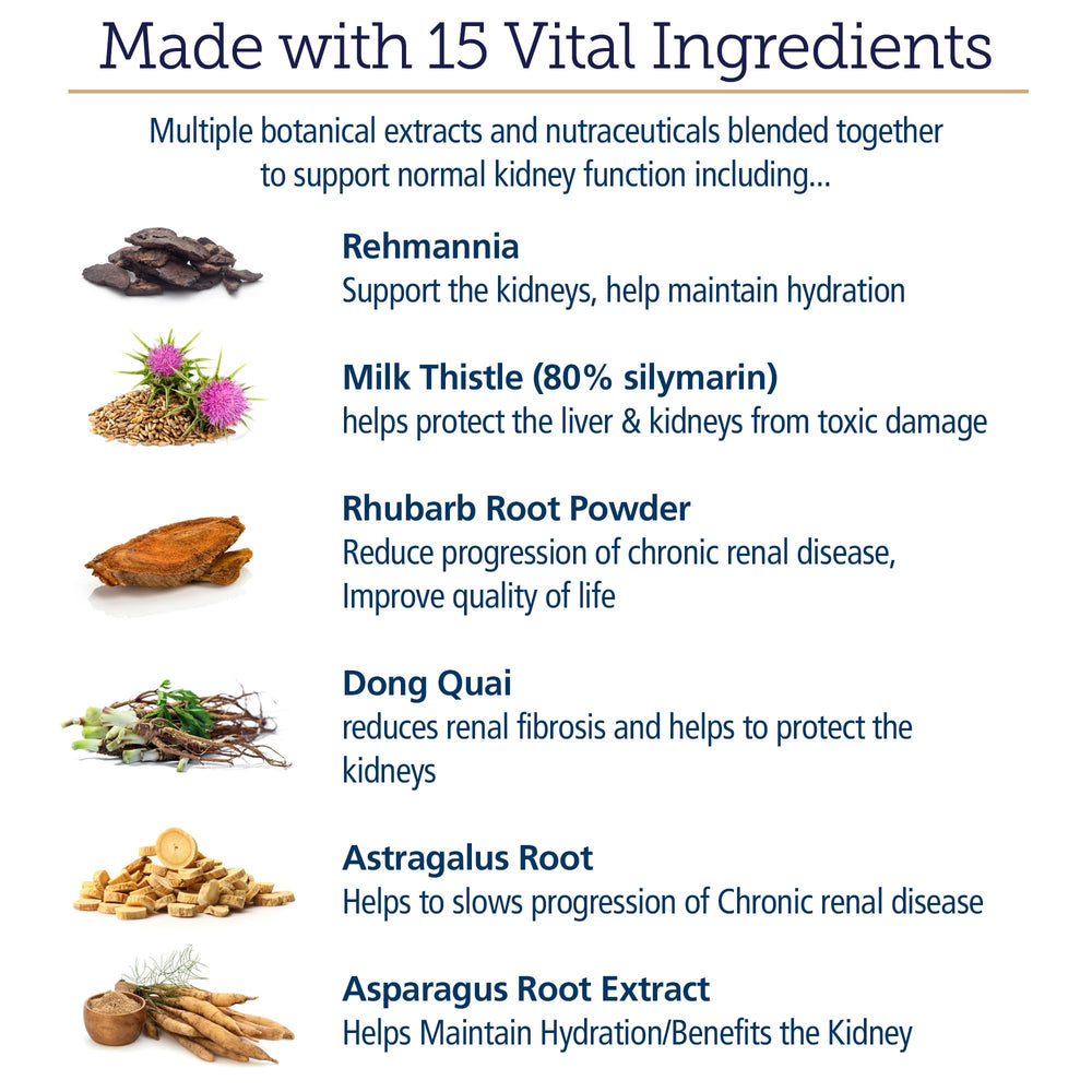 Green tea antioxidants in Rx Renal support canine vitality.