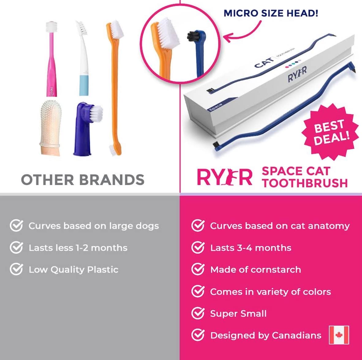 RYERCAT Space toothbrush made from biodegradable cornstarch with matte texture.