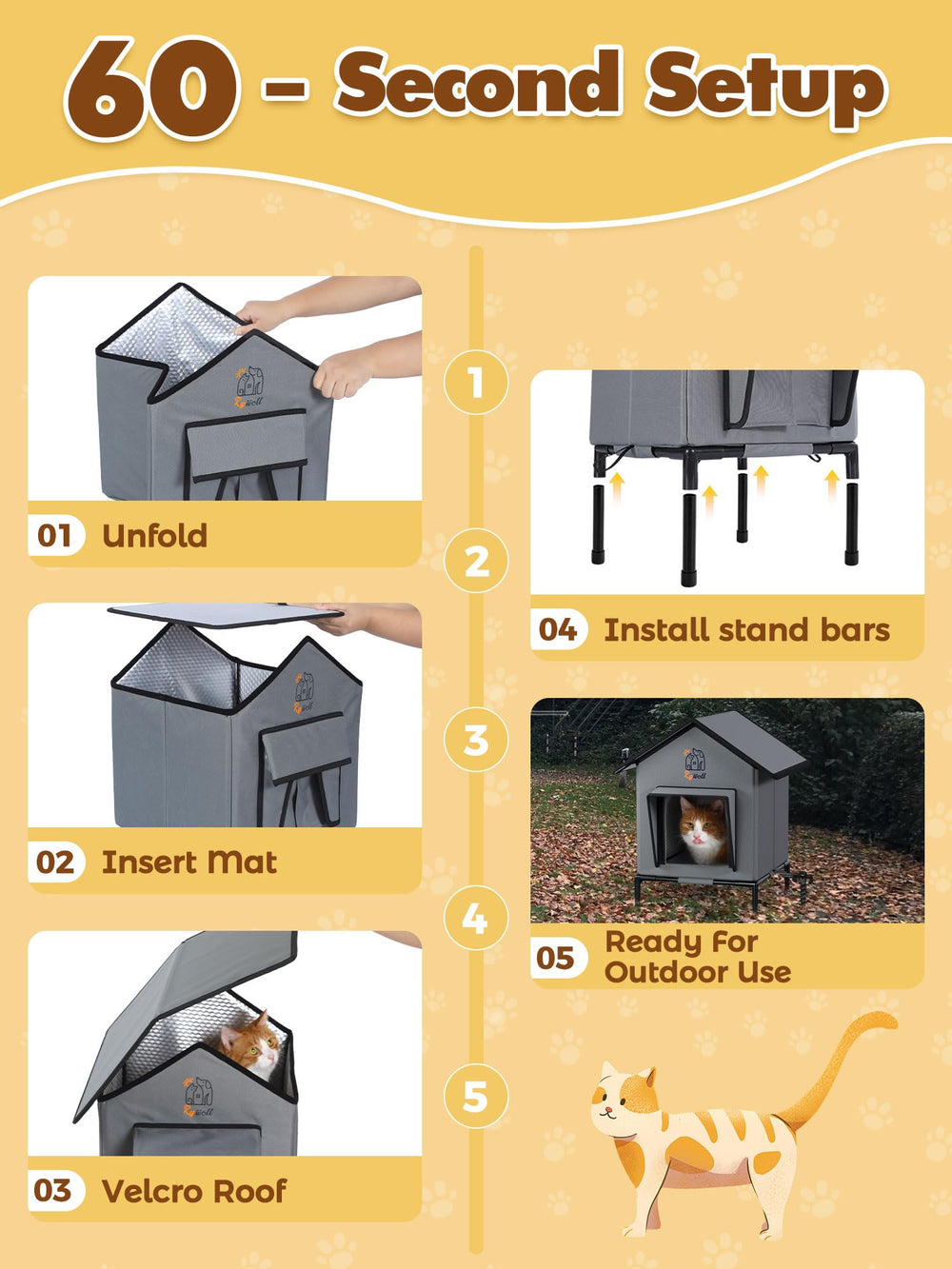 Rywell roomy 13x14x22 cat house fits larger cats and small pets.