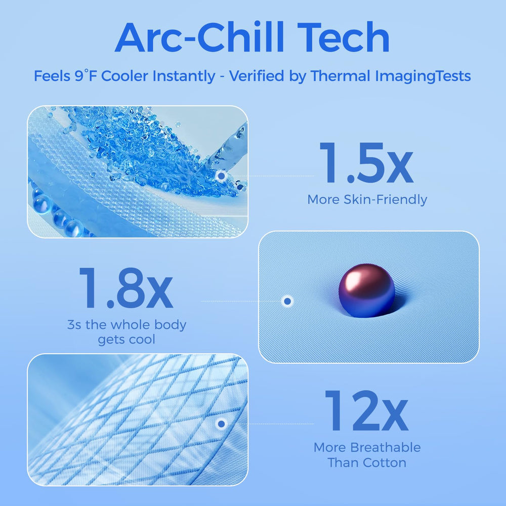 SureGrip non-slip dots on Rywell mat keeping it steady during play