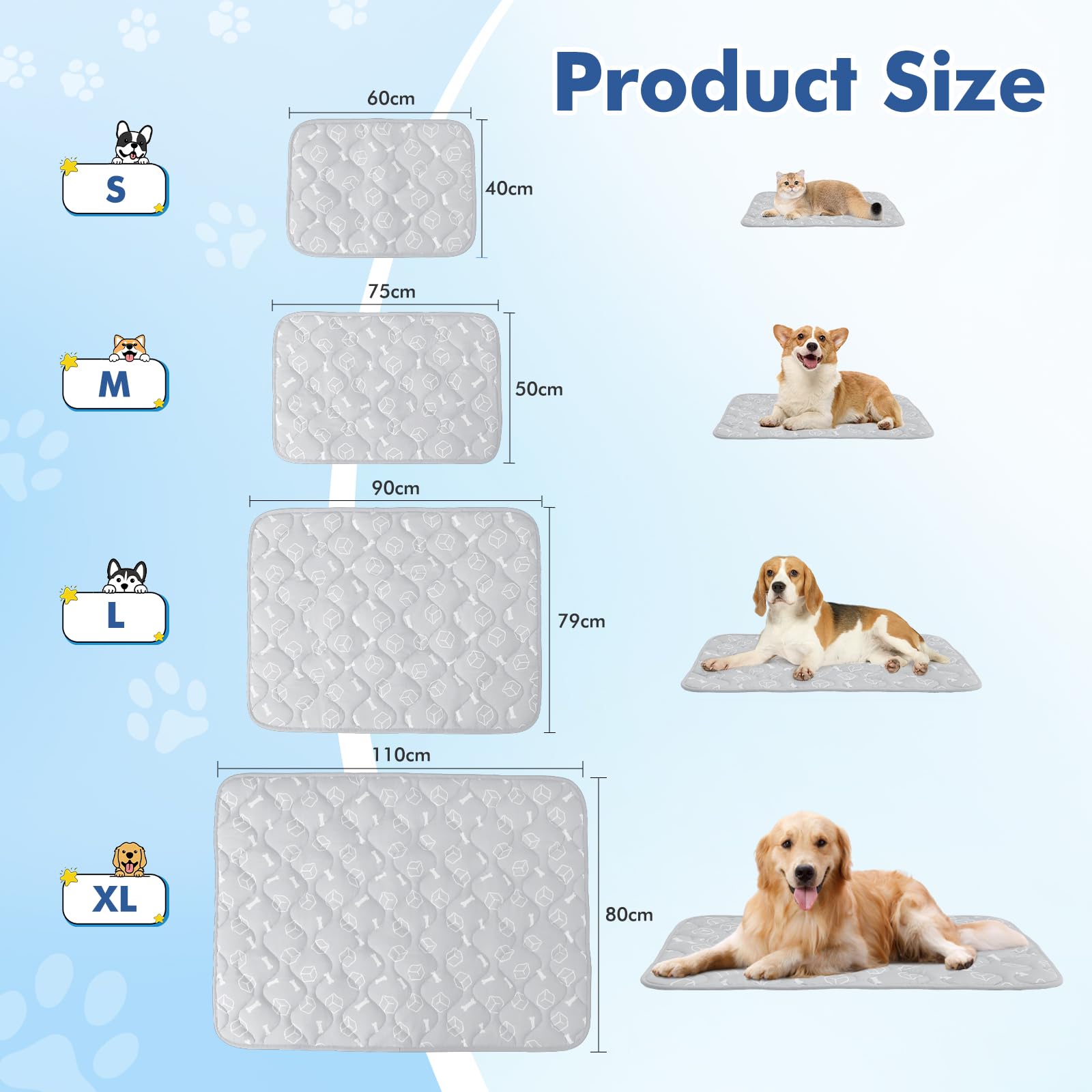 Rywell Arc-Chill fabric surface delivers noticeable cooling to anxious pets