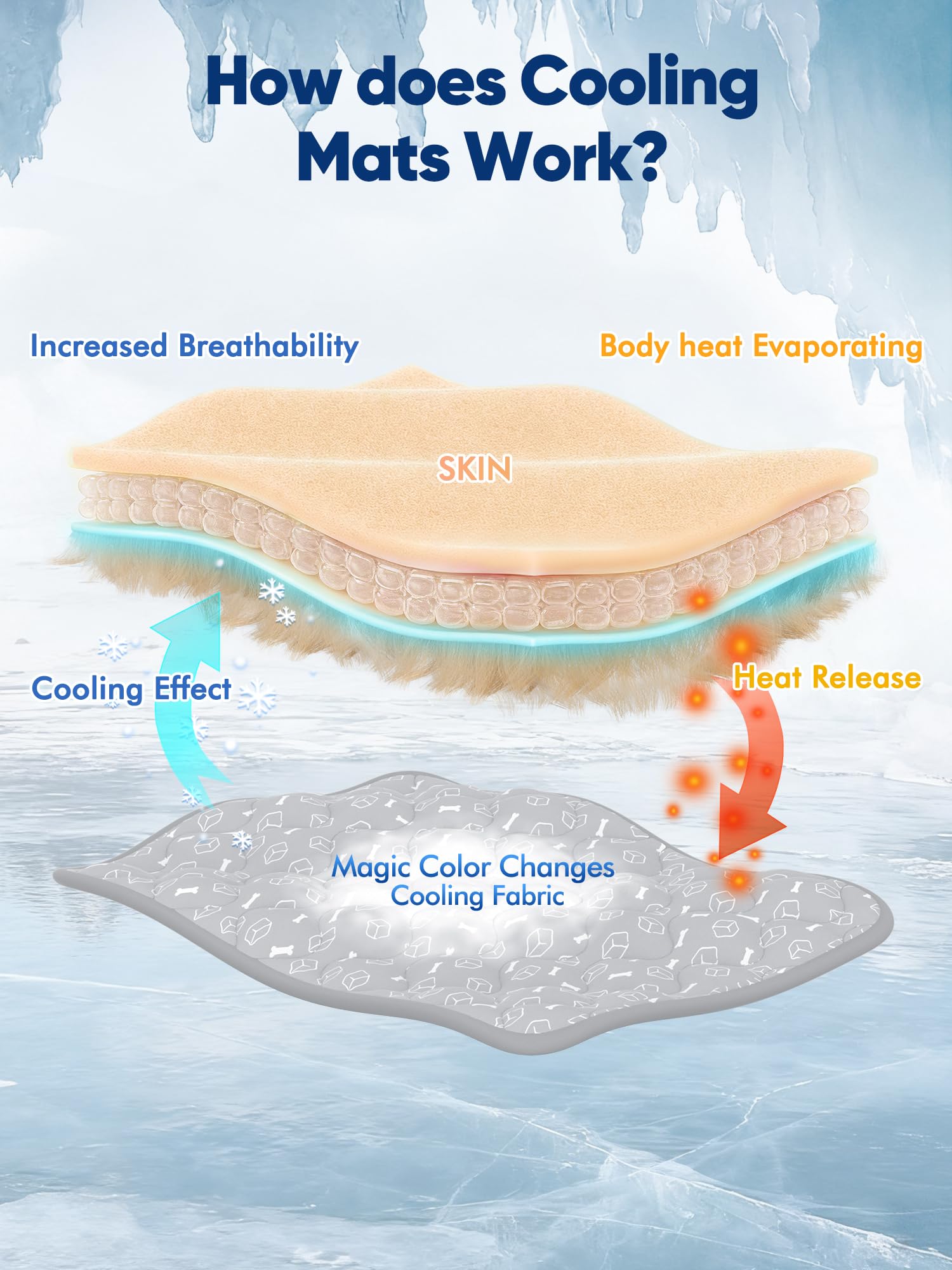 Rywell elegant grey finish blends with home decor and hides dirt