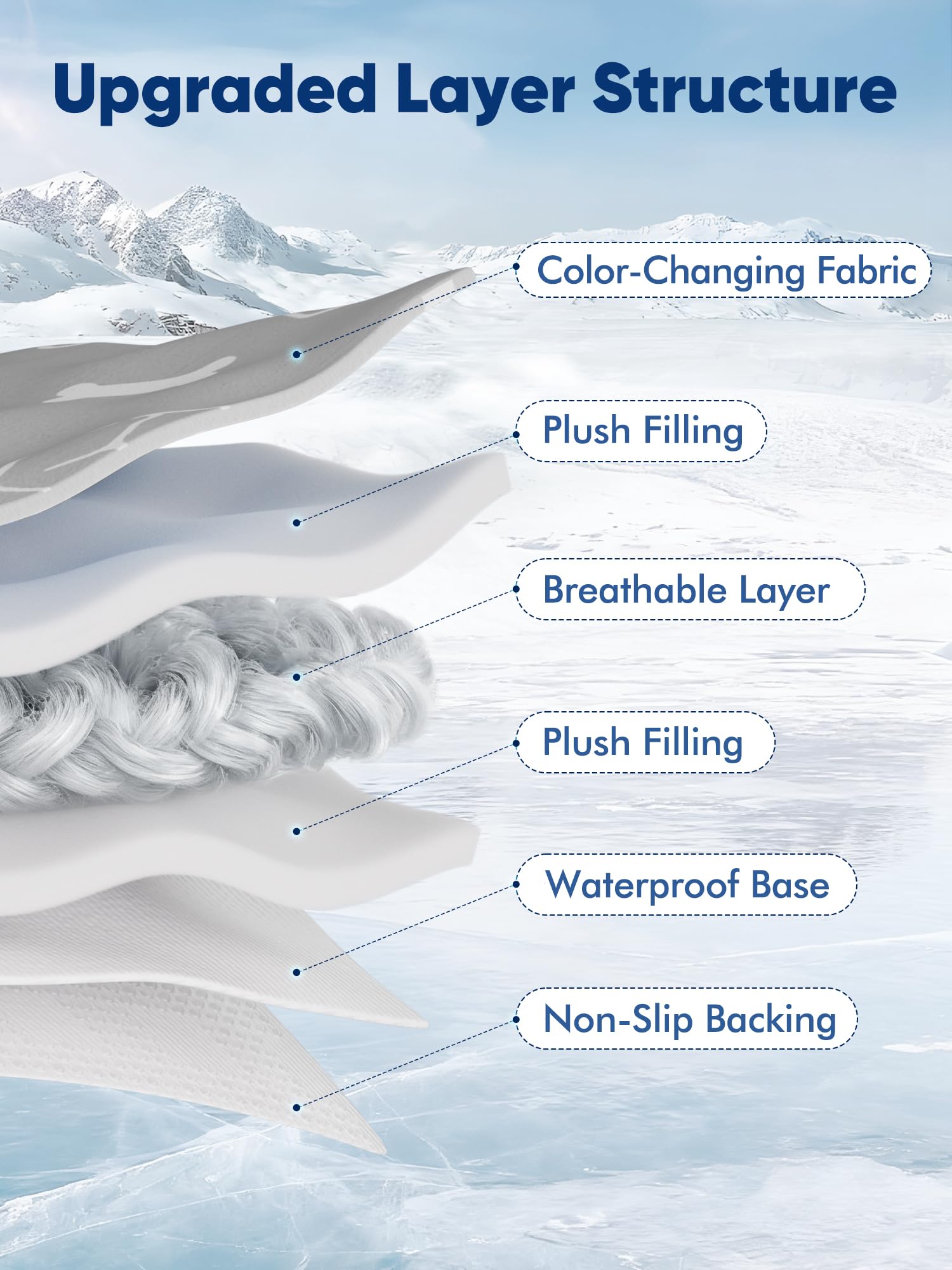 Waterproof surface protects against spills and pet messes