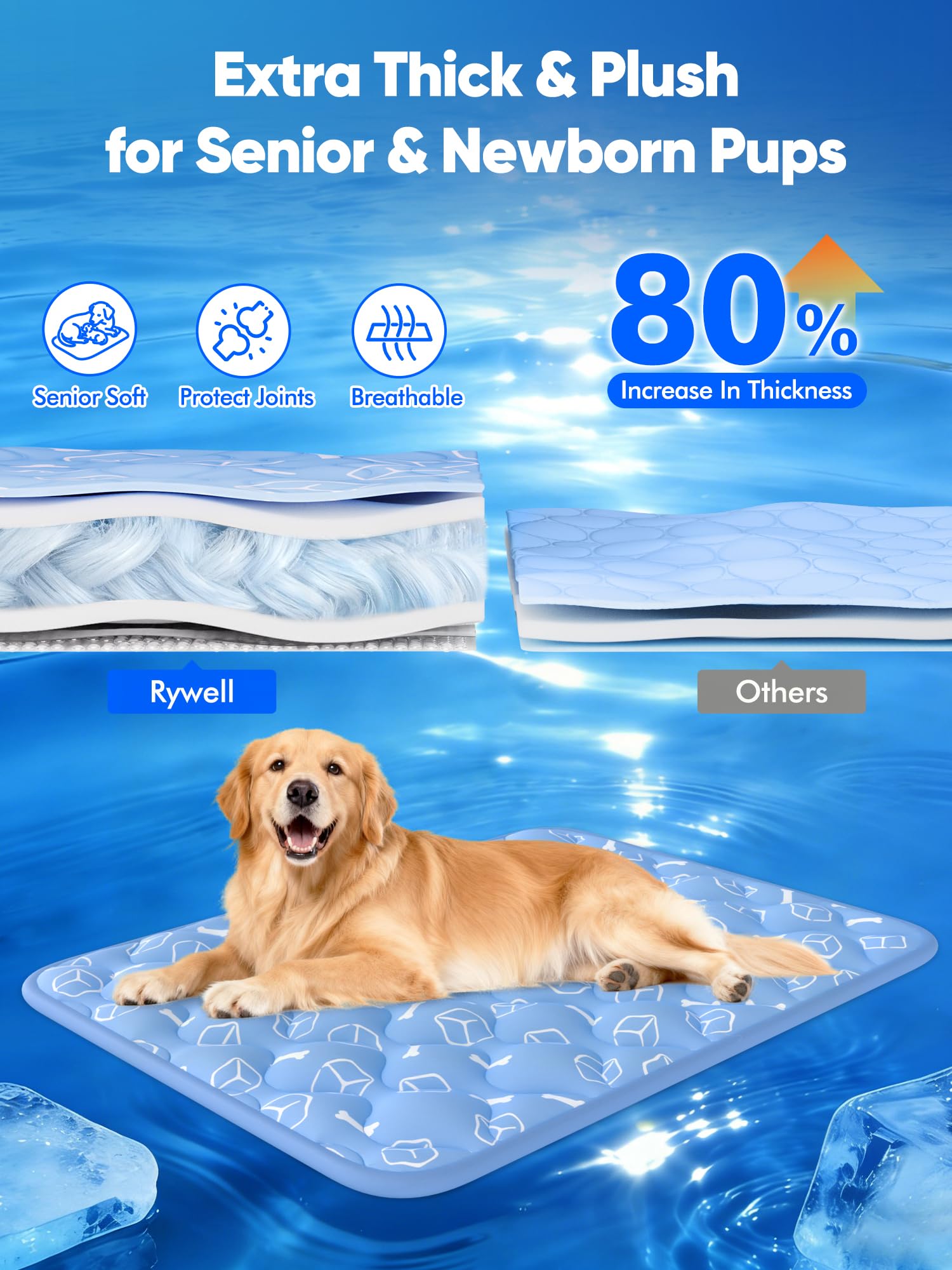 Rywell dog cooling mat large-breed-design suits Labradors and Goldens