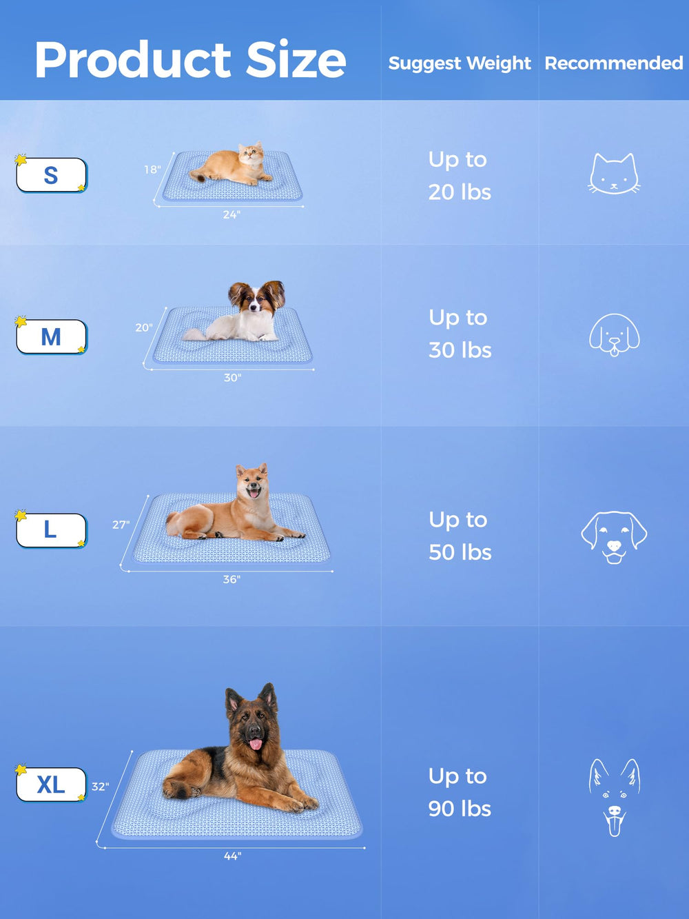 Rywell large-dog mat accommodates big breeds with sturdy construction