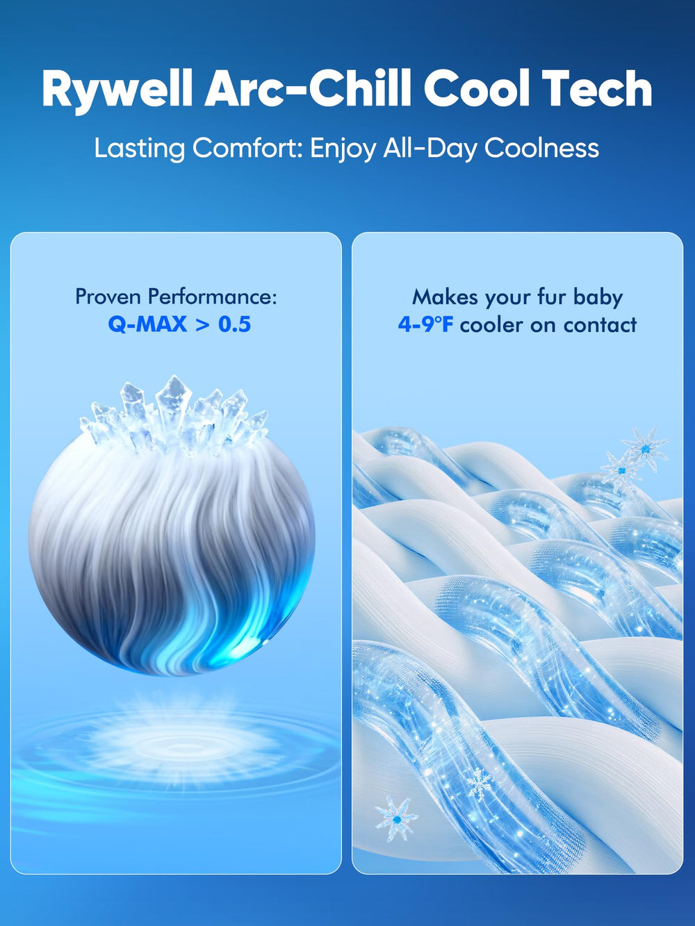 Rywell dog cooling mat waterproof-coating keeps spills at bay in daily use