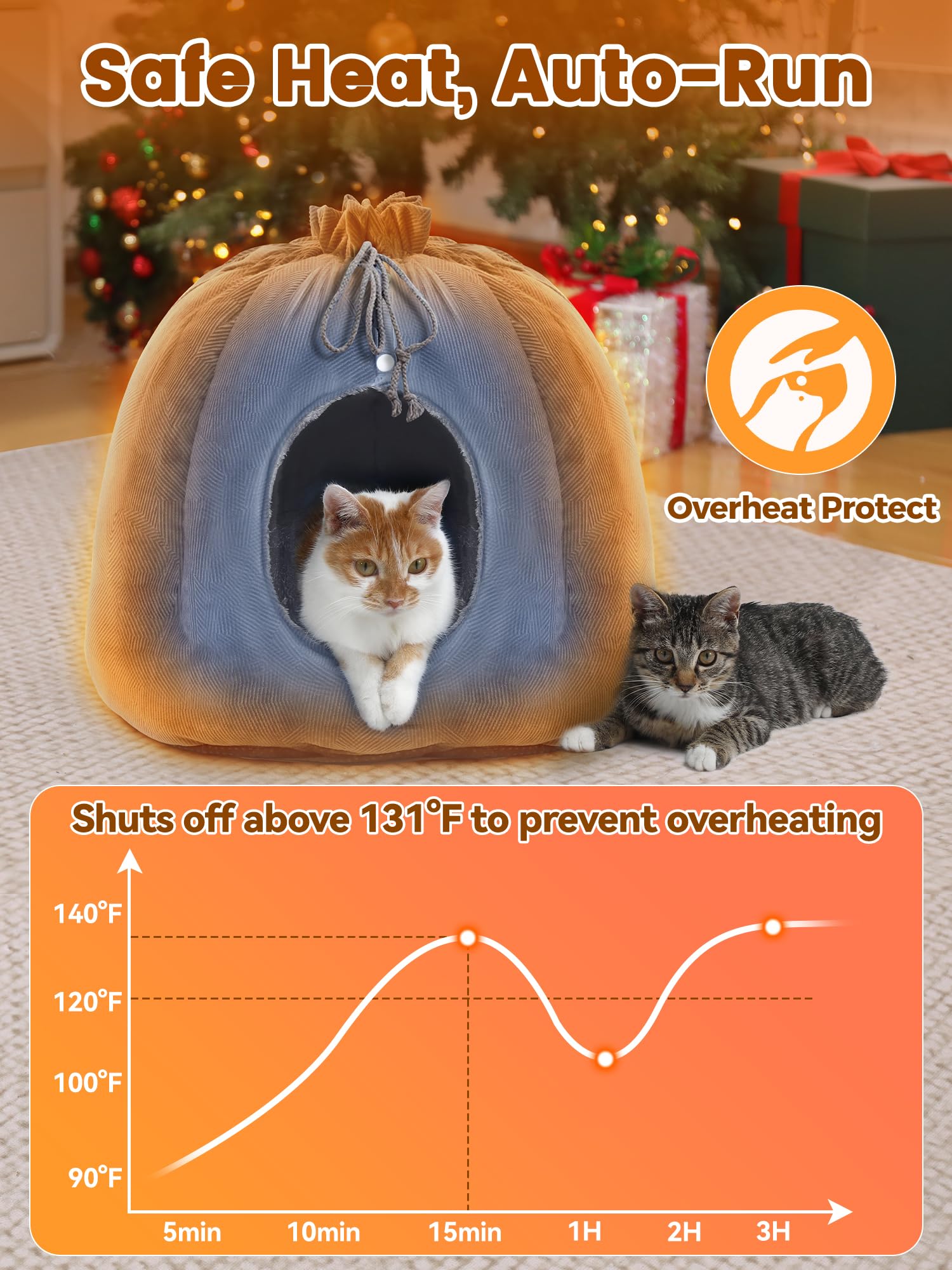 Rywell heated cat bed features overheating protection for safe warmth.