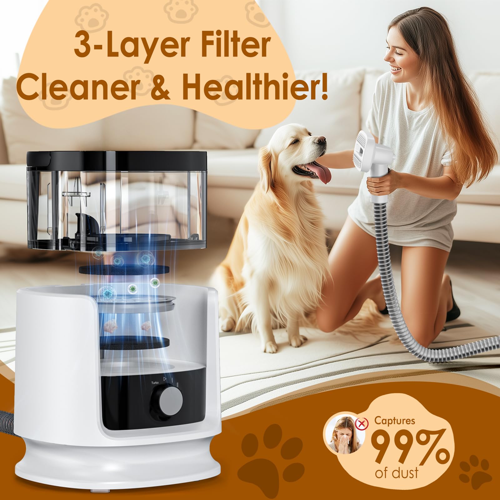 Rywell 3-layer HEPA filtration captures allergens and dander