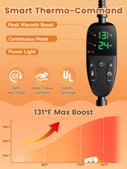 Rywell outdoor cat house insulation highlighting warmth retention on chilly nights