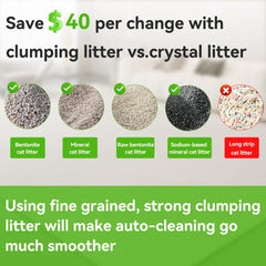 S6 Self Cleaning Litter Box large capacity enables multi-cat households to share