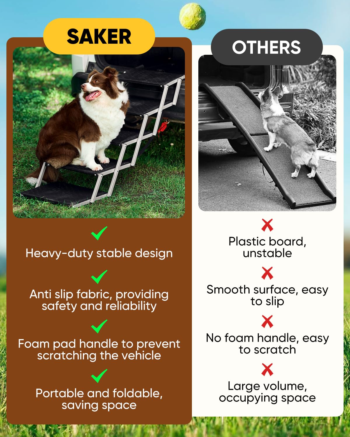Saker Foldable Dog Ramp non-slip surface provides traction on each step