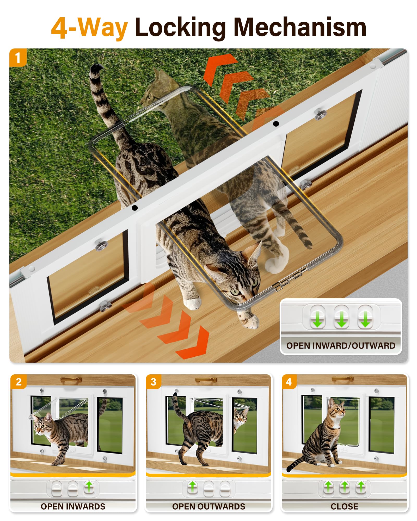 SAKSUN cat door with magnetic closure provides secure weather sealing for indoors and outdoors.