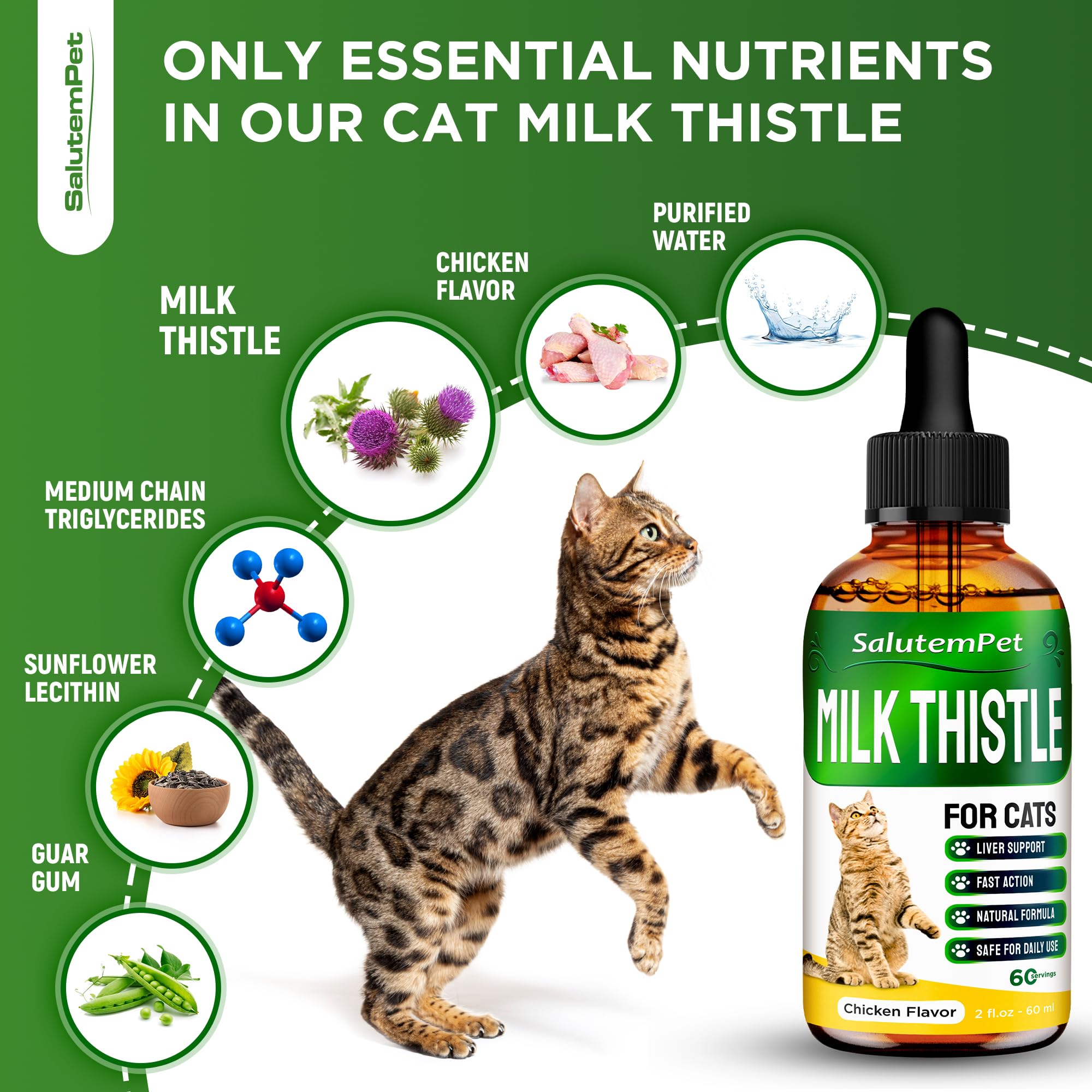 SalutemPet chicken-flavored supplement for cats—easy administration via droppers or bowl.