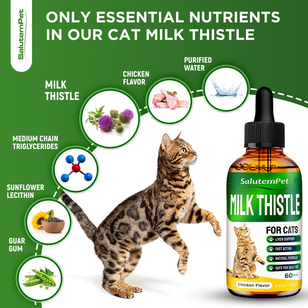 SalutemPet chicken-flavored supplement for cats—easy administration via droppers or bowl.