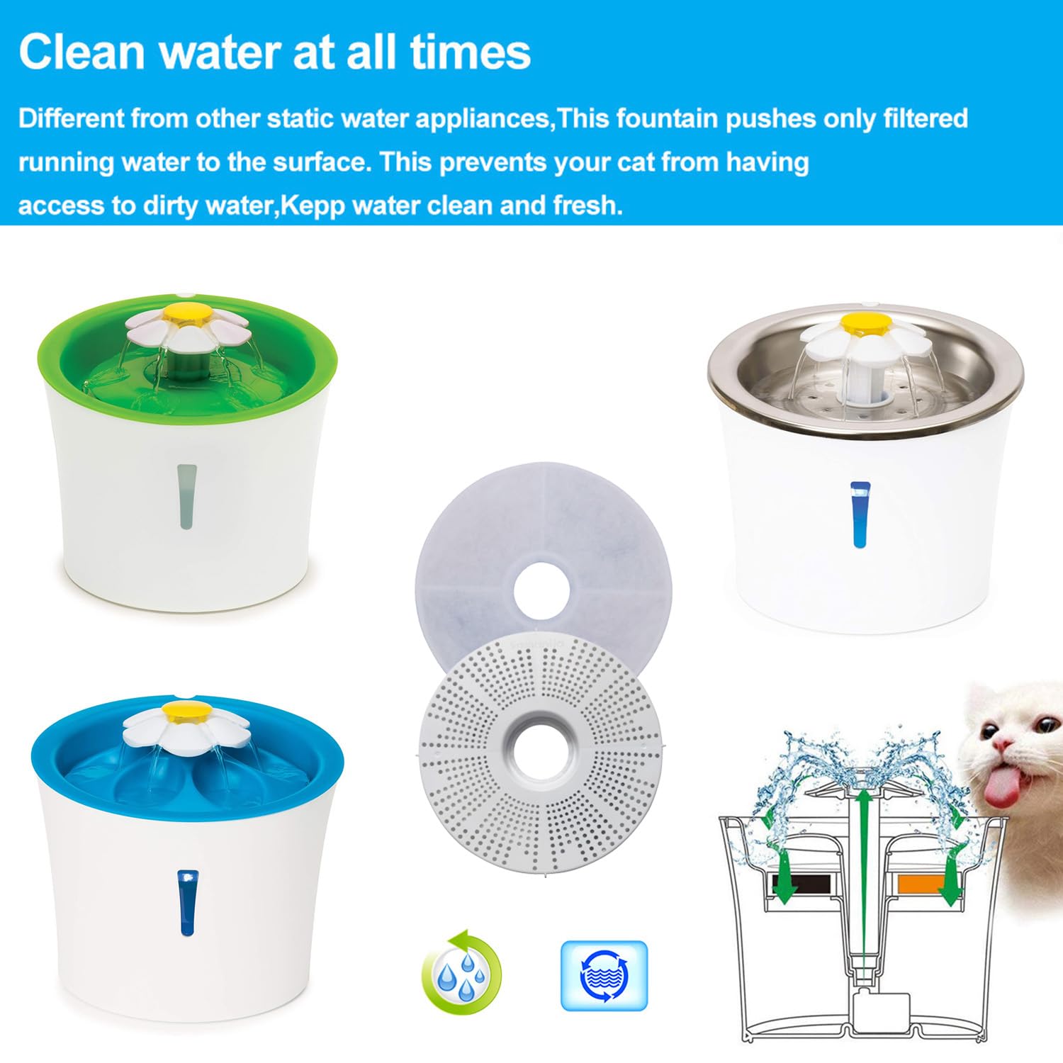 Water-softening minerals like magnesium and calcium support hydration quality.