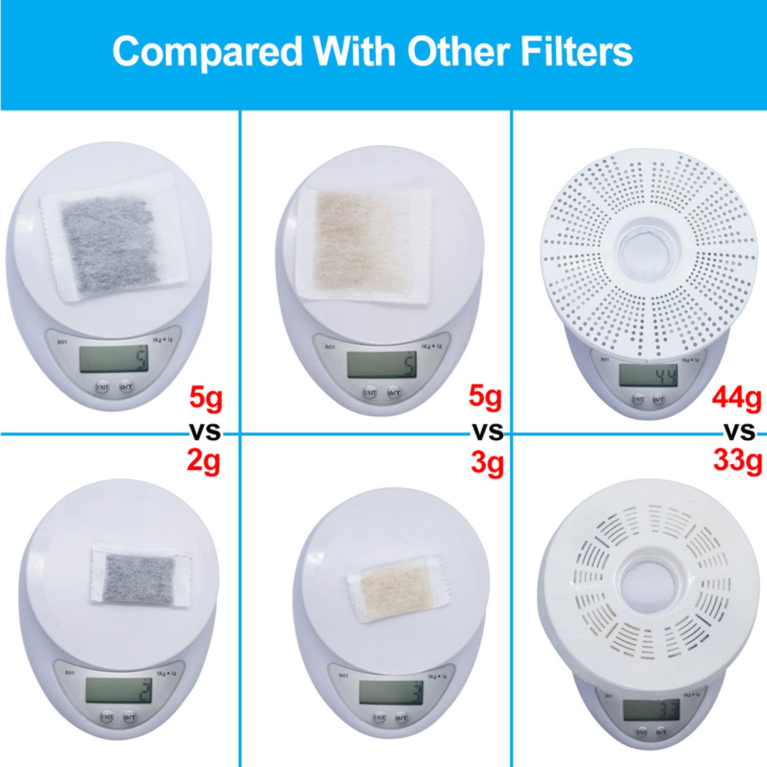 Soak before use to improve filtration and reduce carbon dust.