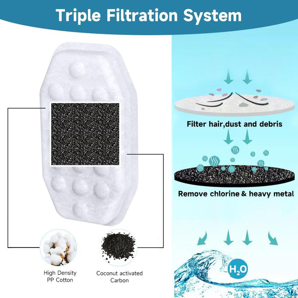 Samanija pre-filter sponges capture debris for easier maintenance.