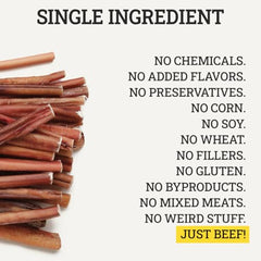 Sancho & Lola's Closet free-range beef: premium, all-natural ingredients for dogs.