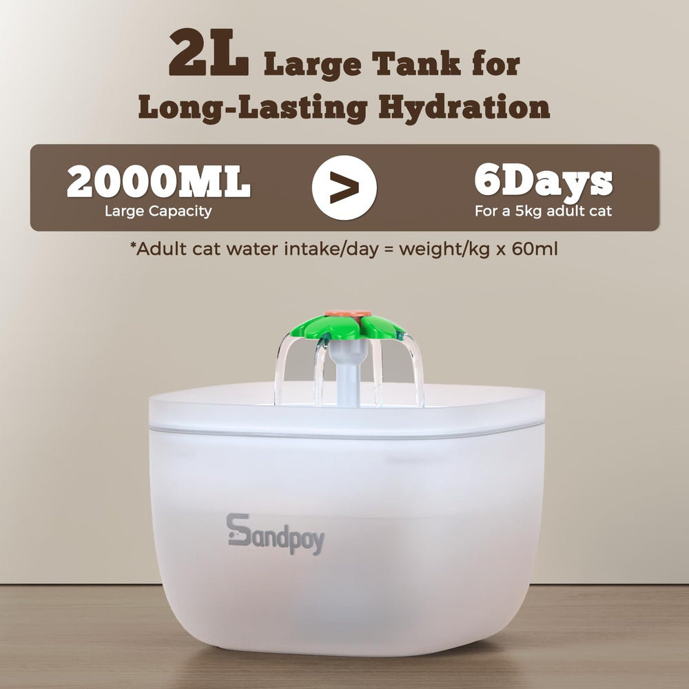 Sandpoy FW1 five layer water filtration for clean hydration.